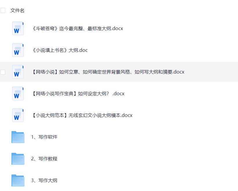 网络小说大纲模板,适合各类型小说